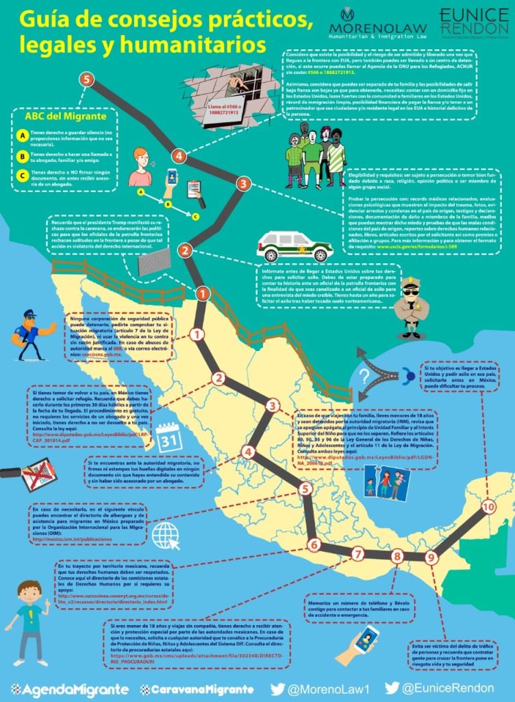 Legal & Humanitarian Advice Guide